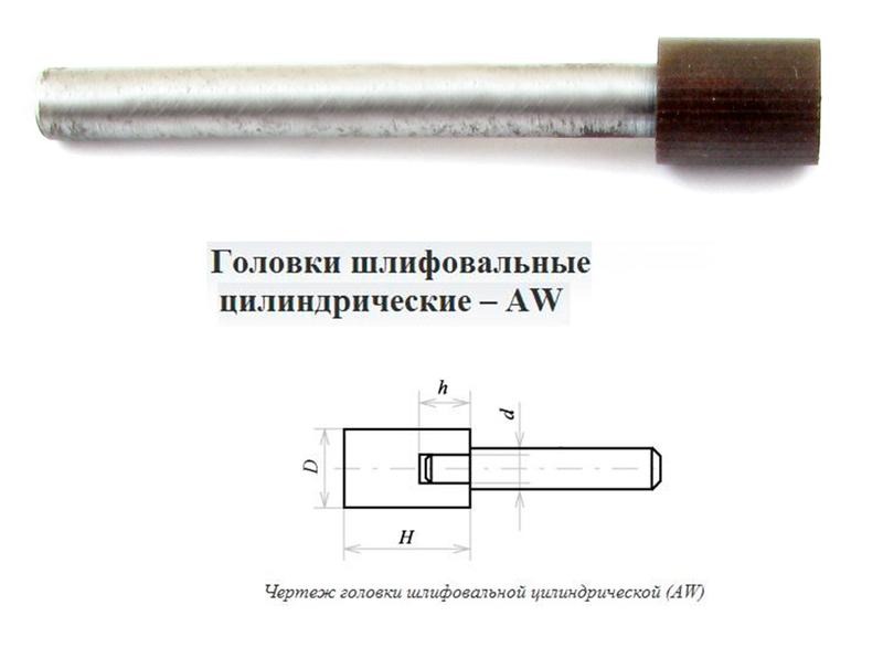 Головка алмазная цилиндрическая d 6,0х 3х 6х60мм AW(ГЦ) SSD-2(АС4) 125/100 100% В2-01 с хвостовиком "CNIC" — фото товара
