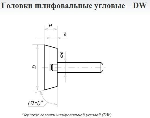 Головка абразивная 16х 8х6 DW(ГУ) 25А F60(25Н) O(СТ1) с хвостовиком "CNIC" — фото товара