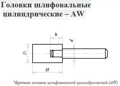 Головка абразивная  3х 3х3 AW(ГЦ) 63C F60(25Н) O(СТ1) с хвостовиком "CNIC" — фото товара
